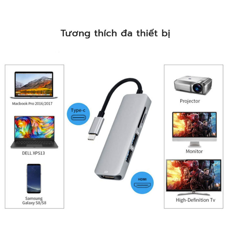 cong chuyen type c to hdmi 5in1 adapter h4